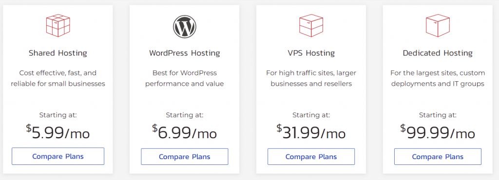 best web hosting companies